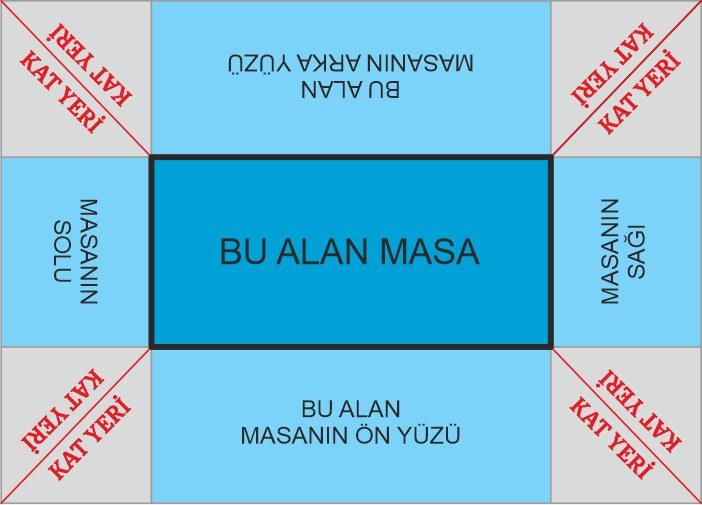Logolu Baskılı Masa Örtüsü - Fuar İçin Baskılı Masa Örtüsü
