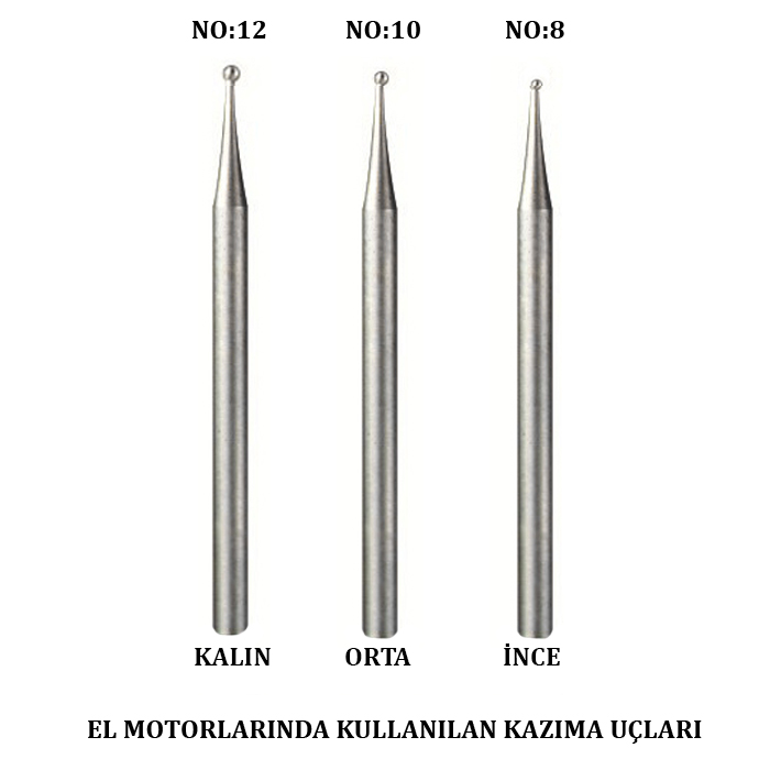Kazıma İmza Mühürü El Aparatları ve Kazıma Uçları