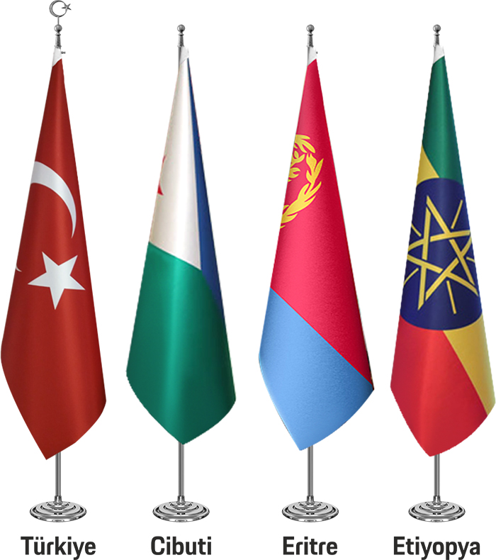 Afrika Ülkeleri, Afrika Birliği, Türkiye-Afrika Ortaklığı Bayrakları